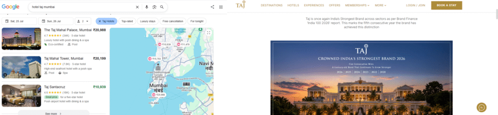 Google my business and a website used by leading businesses